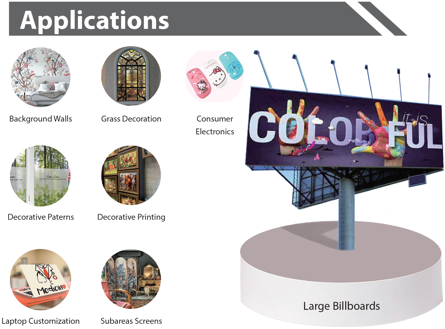 STS 2512 UV Applications